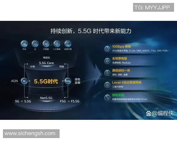 预见未来电竞赛事的神奇能力与技术革新探索