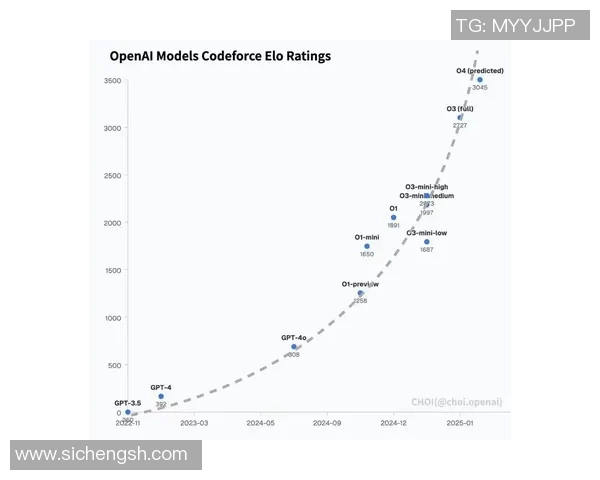 大数据预测与实际赛果对比分析AI模型在本届杯赛中的表现评估与反思